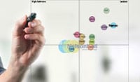 NelsonHall's NEAT report identifies Ramco as a Leader for Payroll Outsourcing