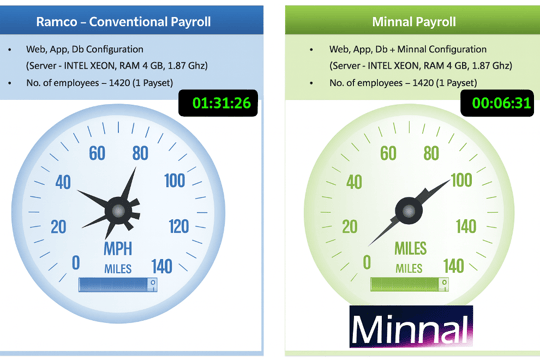In-Memory-Computing-4