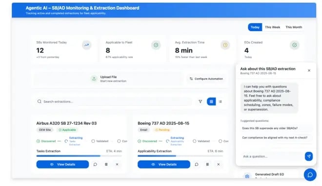  Agentic AI for Aviation Maintenance dashboard showing Service Bulletin and Airworthiness Directive processing workflow