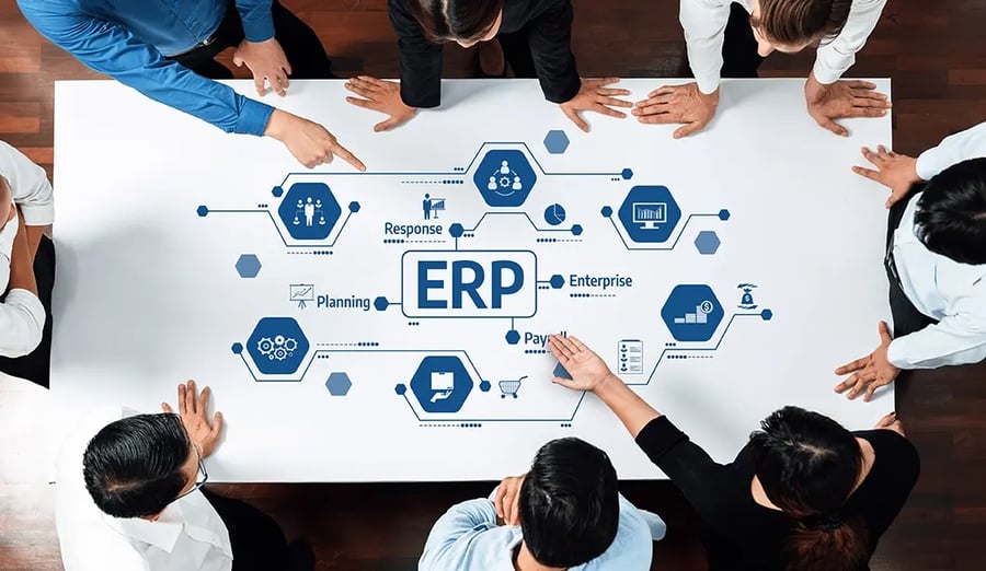 Can You Go Lean with Your ERP? Here’s How | Ramco