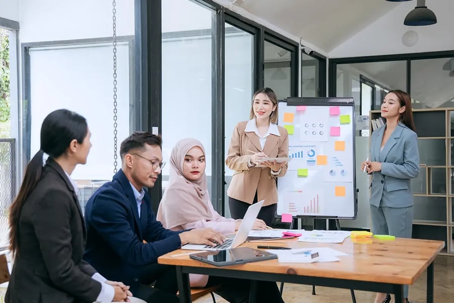 Payroll Management System Indonesia: Outsourcing or In-House?