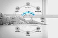 Ramco Logistics Software - Overview