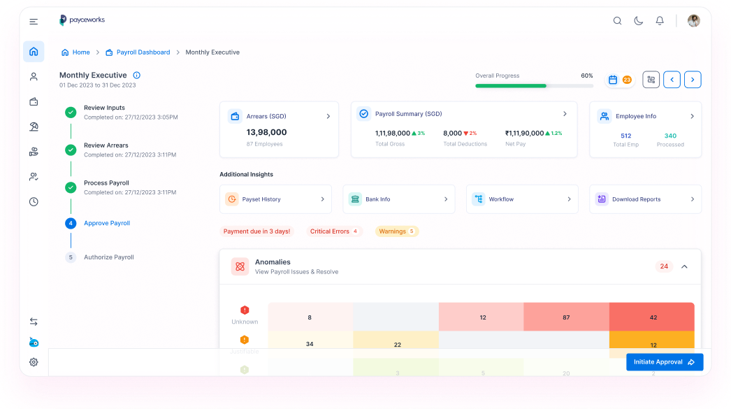 Australian payroll software showing automated Single Touch Payroll STP reporting to the ATO